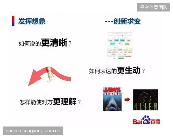 根植于中国体育界的“大运动量”训练传统，正与基于生理数据反馈的个性化、低负荷训练理念产生直接冲突，反映出体育文化转型的深层阻力
